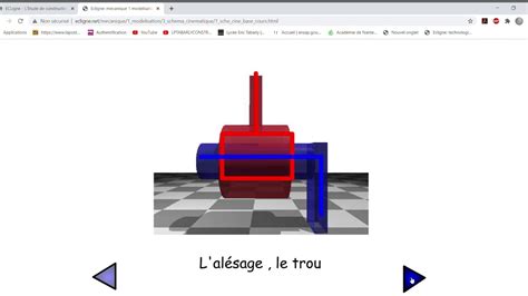 video schemale